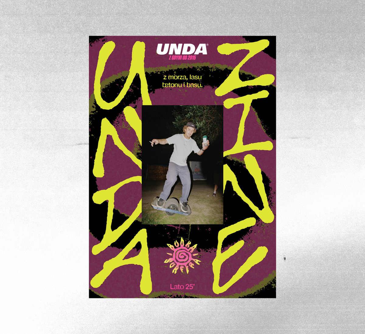 BUDKA SURFERA (LIMITED SET)
